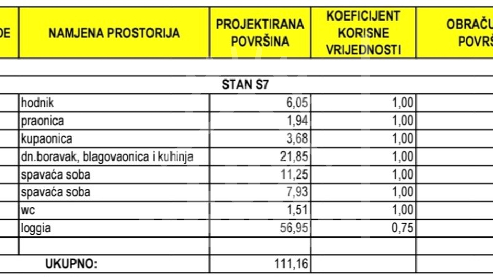 Stanovanje, Zadar, novogradnja