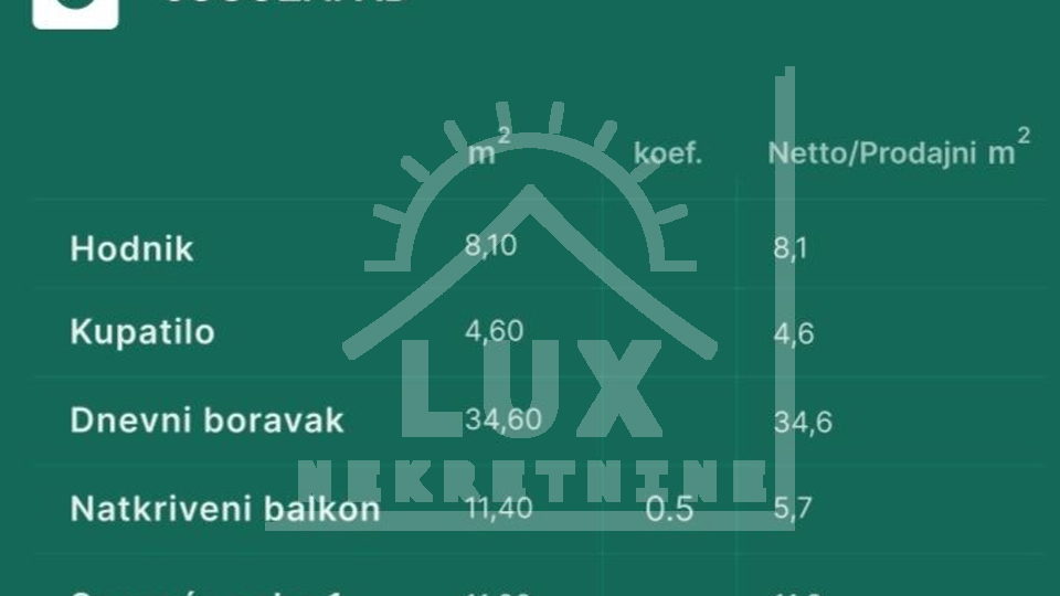 Dvosobno stanovanje v 1. nadstropju, Privlaka, blizu Zadra, NOVOGRADNJA