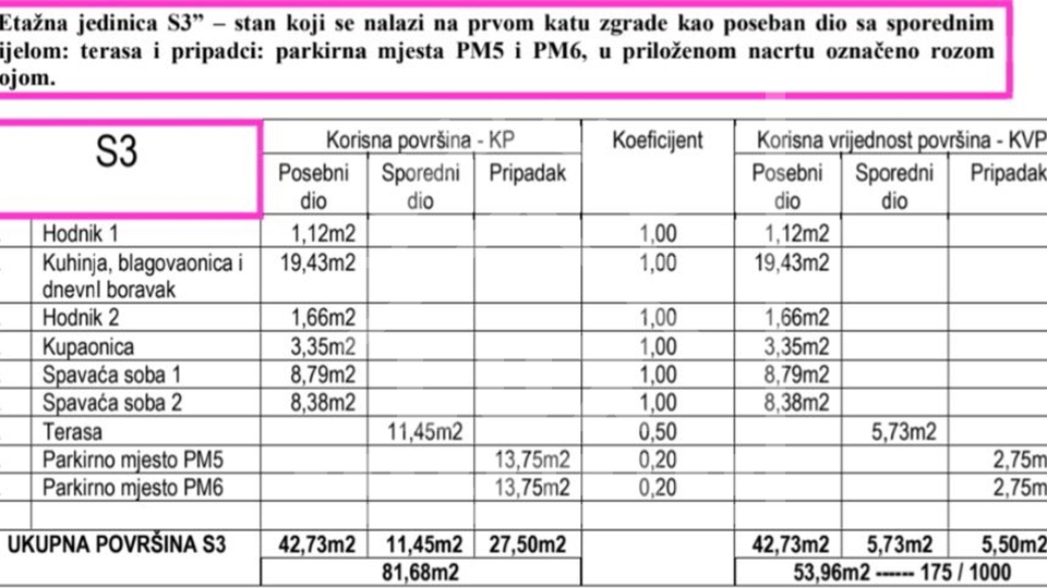 Dvosobno stanovanje v 1. nadstropju, Petrčane pri Zadru, NOVOGRADNJA