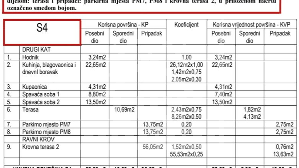 Dvosobni penthouse s strešno teraso, Petrčane pri Zadru, NOVOGRADNJA