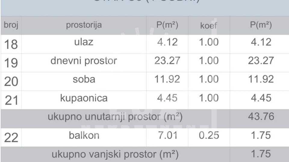 Jednosoban stan na 2. katu, Zadar (Smiljevac) NOVOGRADNJA