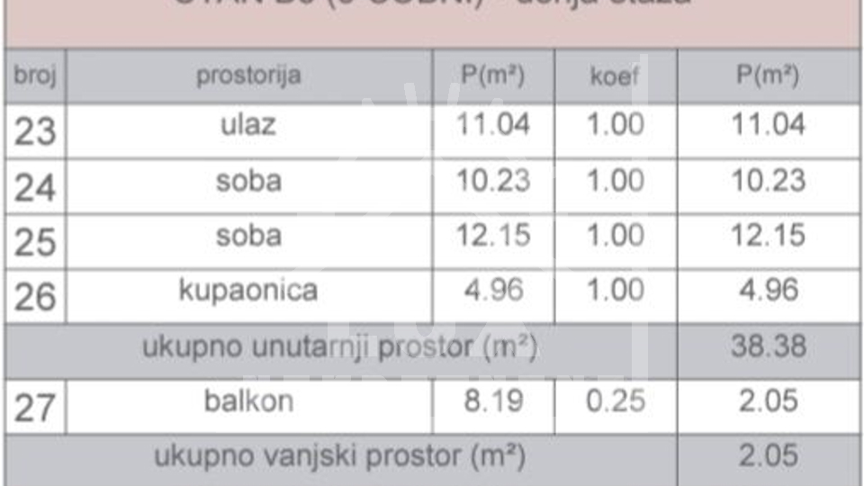 Trosoban, dvoetažan stan na 2. i 3. katu, Zadar (Smiljevac) NOVOGRADNJA