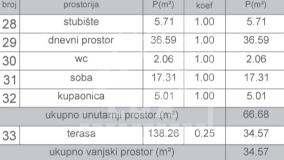 Zweistöckige Dreizimmerwohnung im 2. und 3. Stock, Zadar (Smiljevac), NEUES GEBÄUDE