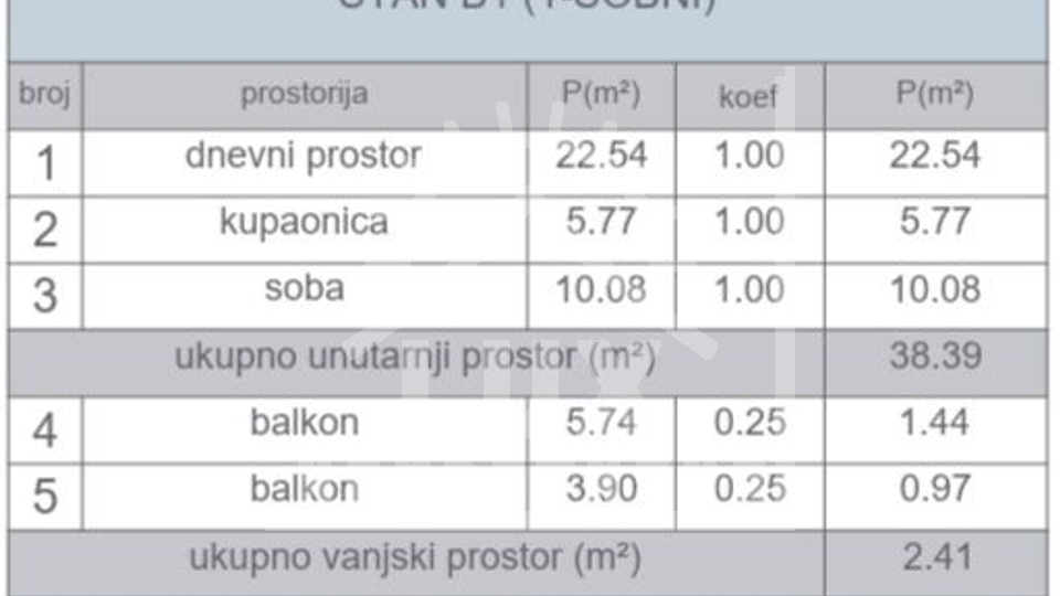 Enosobno stanovanje v 1. nadstropju, Zadar (Smiljevac) NOVOGRADNJA