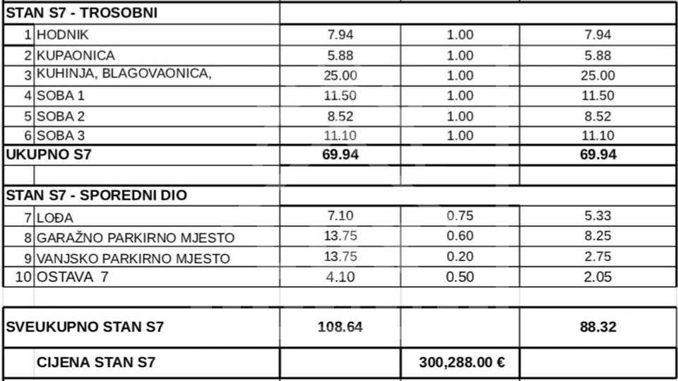 Stanovanje, trisobno, Zadar, Vidikovac, novogradnja