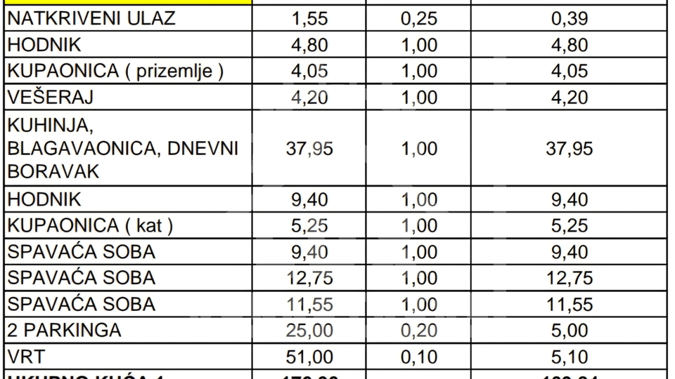 Kuća u nizu, katnica, Privlaka kraj Zadra, NOVOGRADNJA