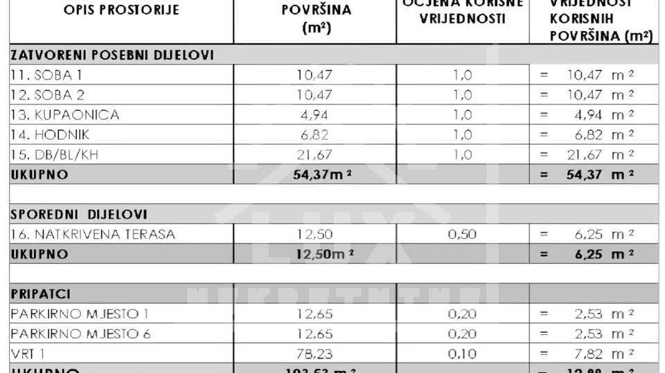 Wohnung&comma; 76 m2&comma; Verkauf&comma; Zadar - Borik