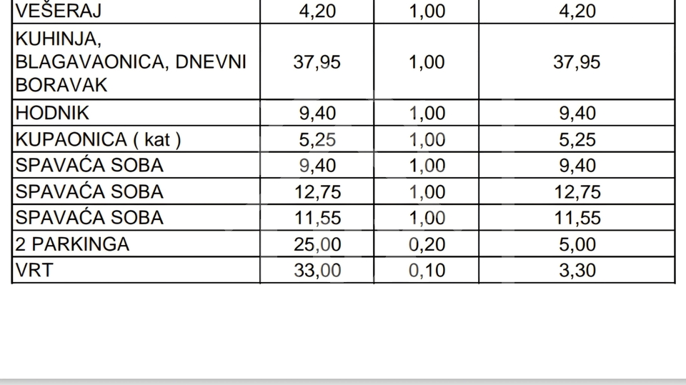 Kuća u nizu, Privlaka kraj Zadra, NOVOGRADNJA