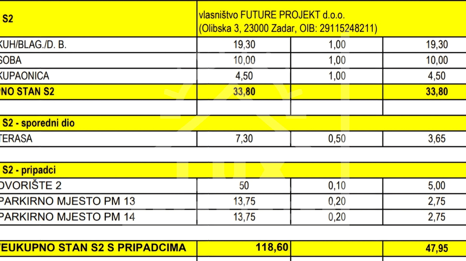 Apartment&comma; 47 m2&comma; For Sale&comma; Zadar - Plovanija