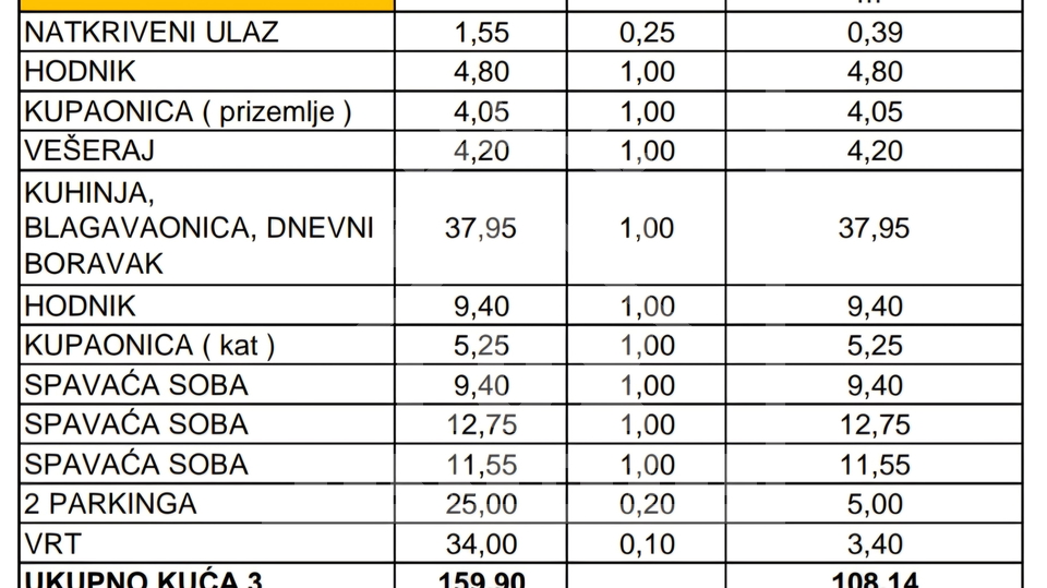 Kuća u nizu u NOVOGRADNJI, Privlaka kraj Zadra