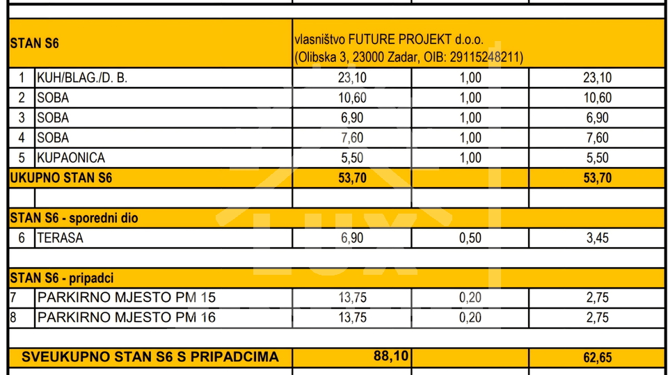 Apartment&comma; 62 m2&comma; For Sale&comma; Zadar - Plovanija