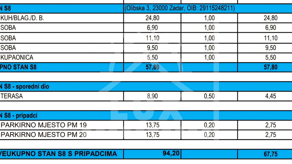 Stanovanje&comma; 67 m2&comma; Prodaja&comma; Zadar - Plovanija