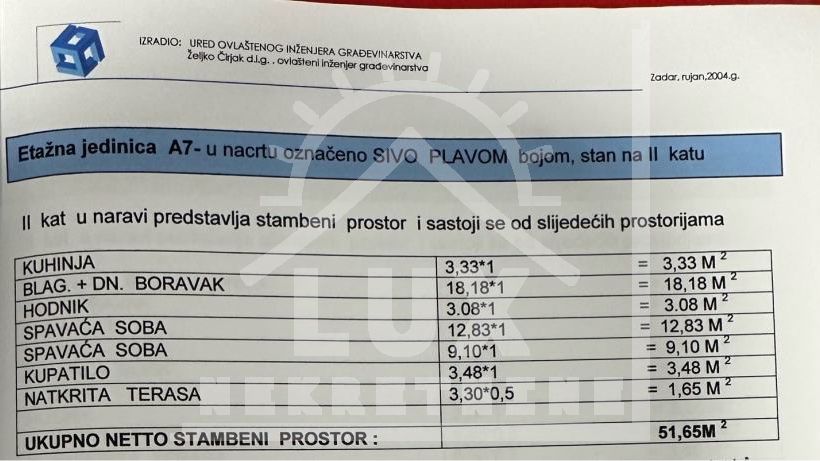 Stanovanje&comma; 51 m2&comma; Prodaja&comma; Zadar - Sinjoretovo