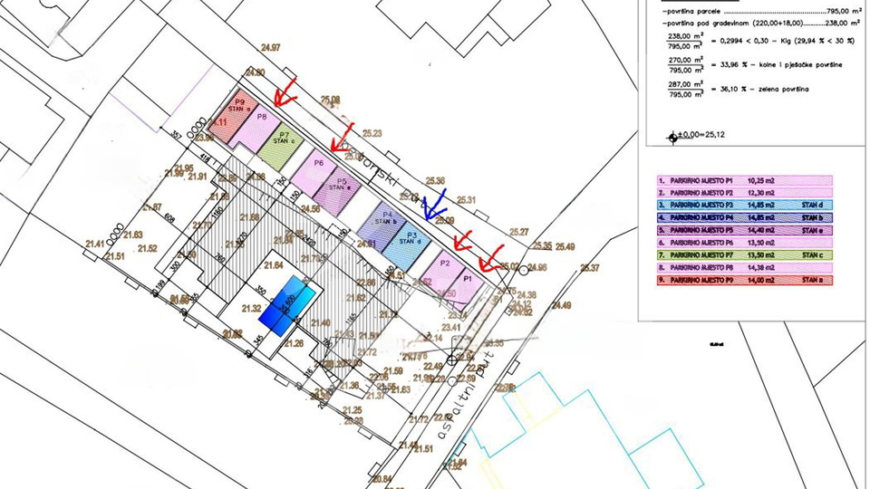 Stanovanje&comma; 88 m2&comma; Prodaja&comma; Ra&zcaron;anac - Rtina