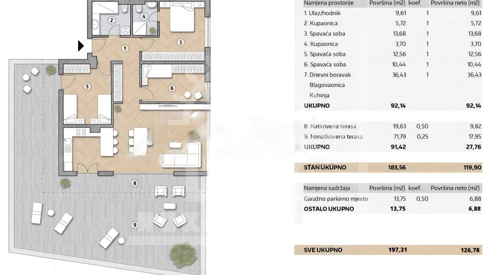 Trosoban penthouse s pogledom na more i garažom, Zadar (Belafuža)