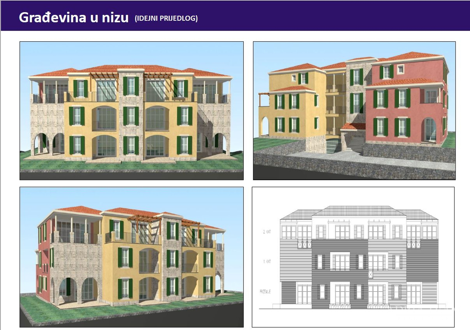 BUILDING LAND, ŽMAN - SALI