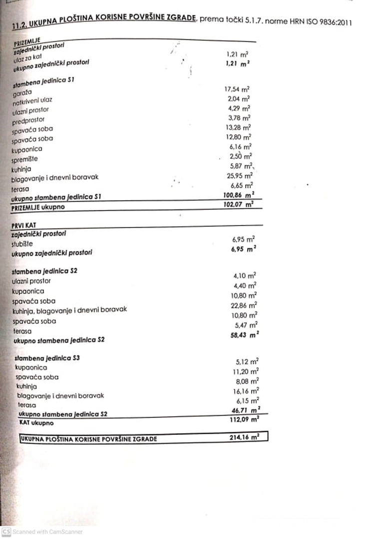 UNIQUE COMPLEX FOR TOURIST RENTAL! 180 m FROM THE SEA! VIR - ZADAR