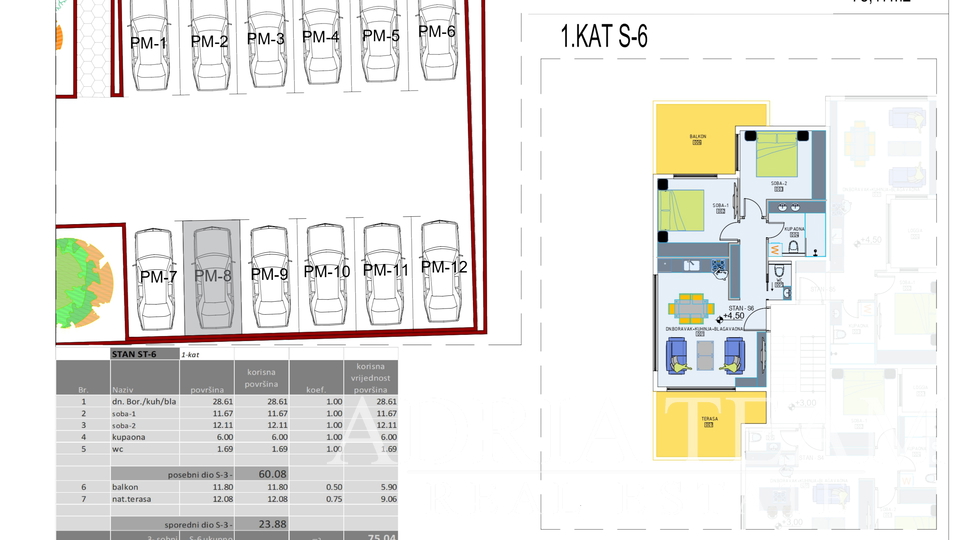 Ferienwohnung, 57 m2, Verkauf, Pag - Mandre