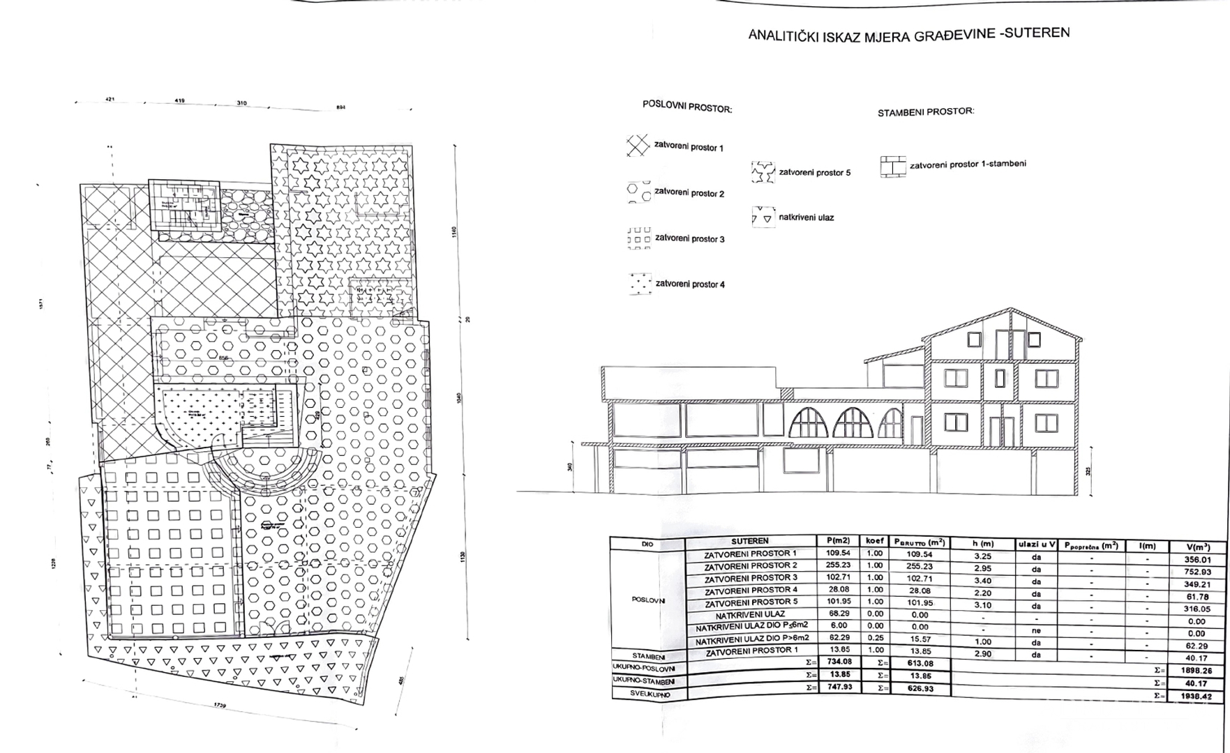STAMBENO-POSLOVNI KOMPLEKS, IZVRSNA PRILIKA ZA INVESTICIJU! ZADAR