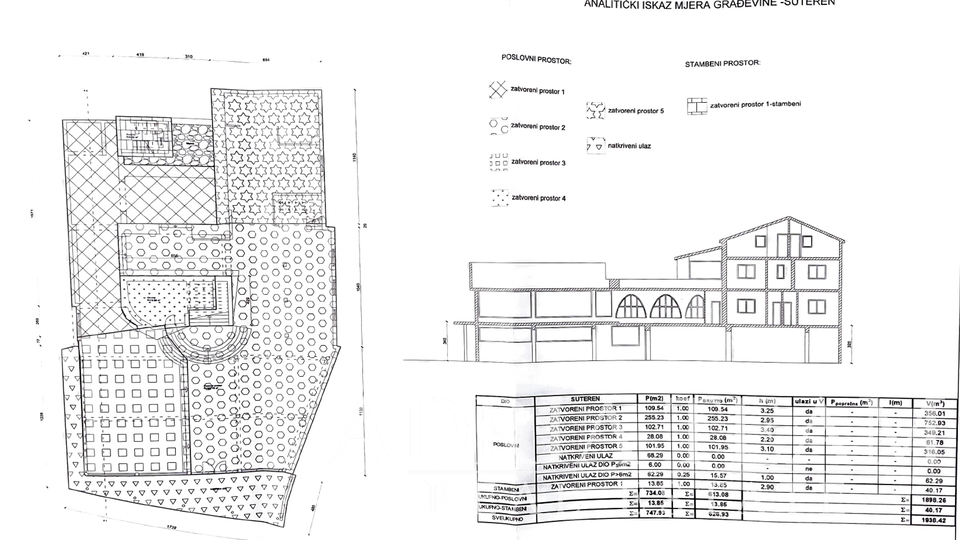 BYTOVĚ-KOMERČNÍ KOMPLEX, VÝBORNÁ PŘÍLEŽITOST PRO INVESTICE! ZADAR