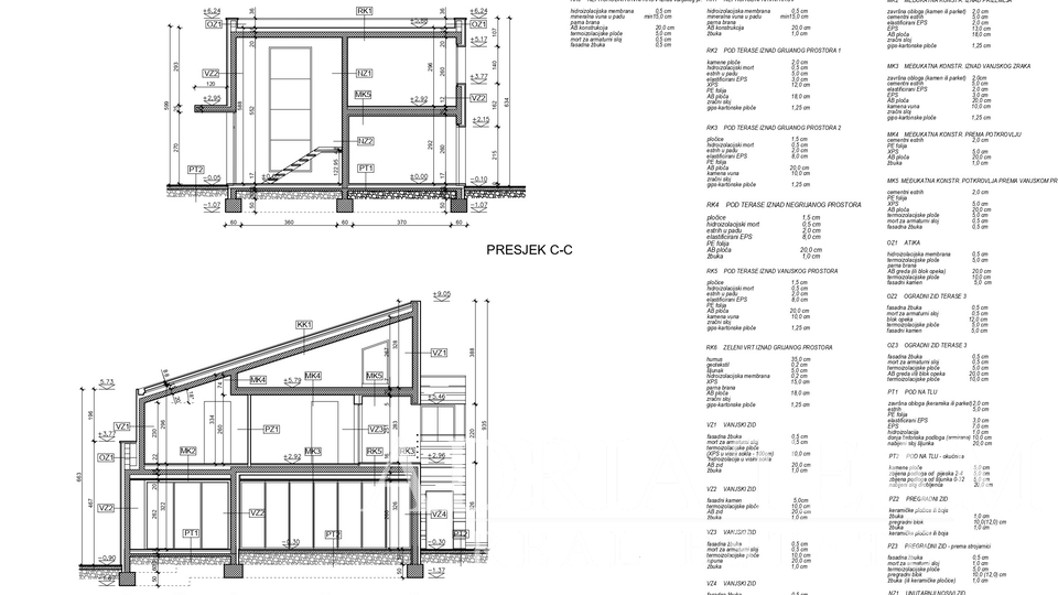 House, 230 m2, For Sale, Nin - Poljica-Brig