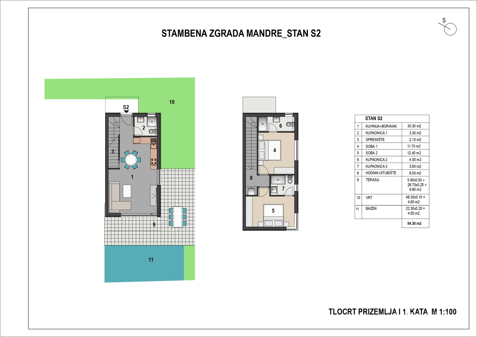 APARTMANI S BAZENOM, VRTOM I KROVNOM TERASOM, NOVOGRADNJA, PREKRASAN POGLED - MANDRE, PAG