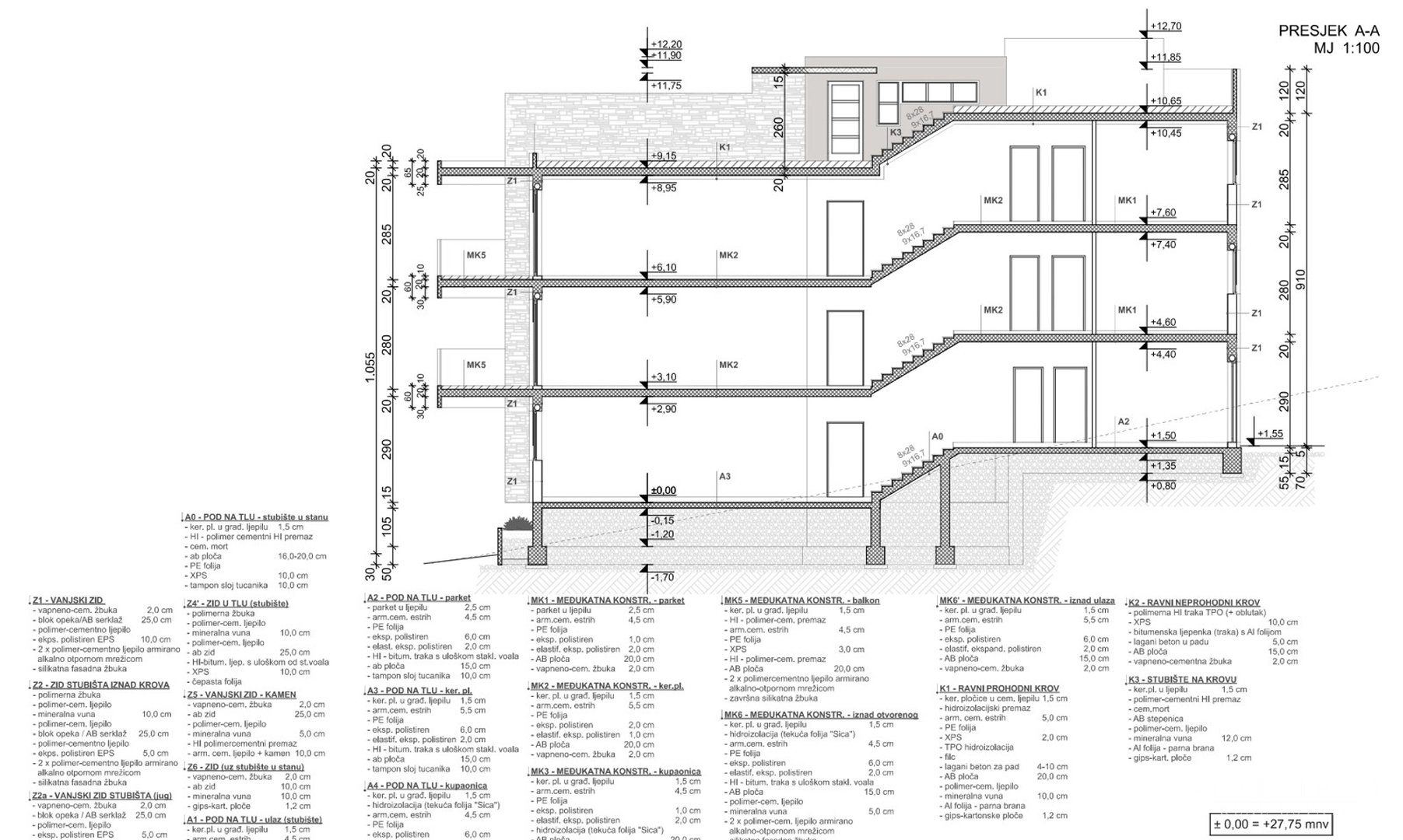 APARTMENTS IN NEW BUILDING 200 m FROM THE SEA - SELINE