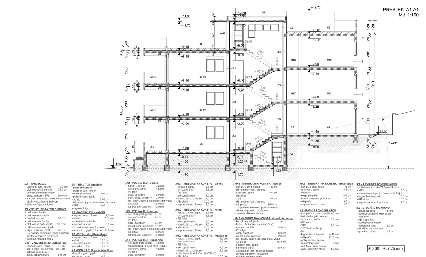 APARTMENTS IN NEW BUILDING 200 m FROM THE SEA - SELINE