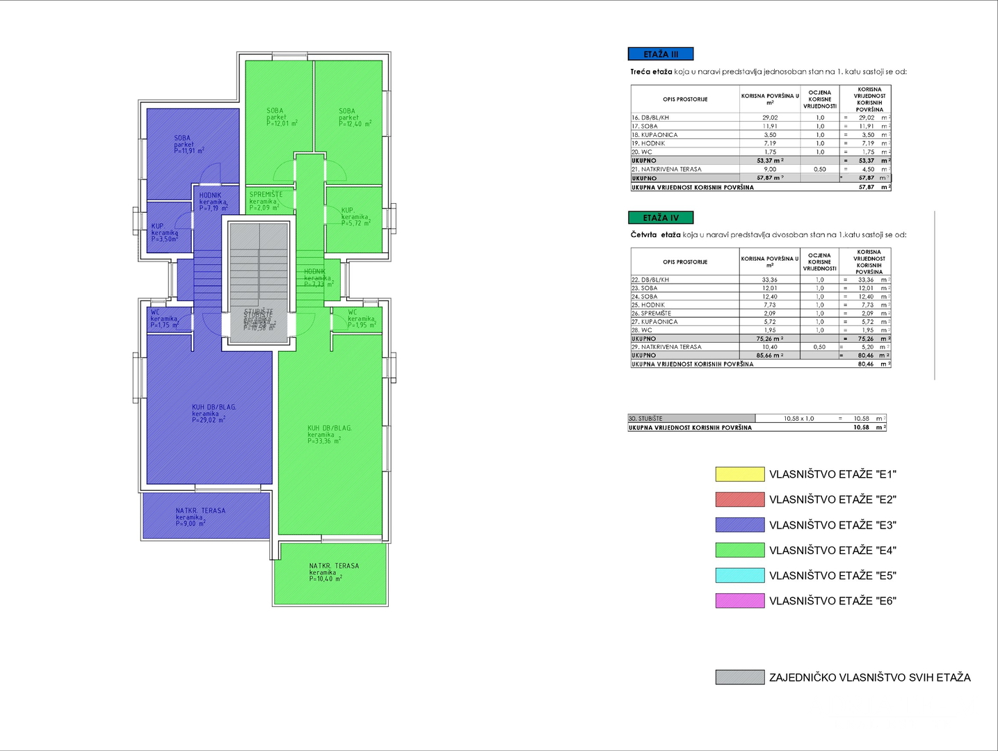 APARTMENTS IN NEW BUILDING 200 m FROM THE SEA - SELINE