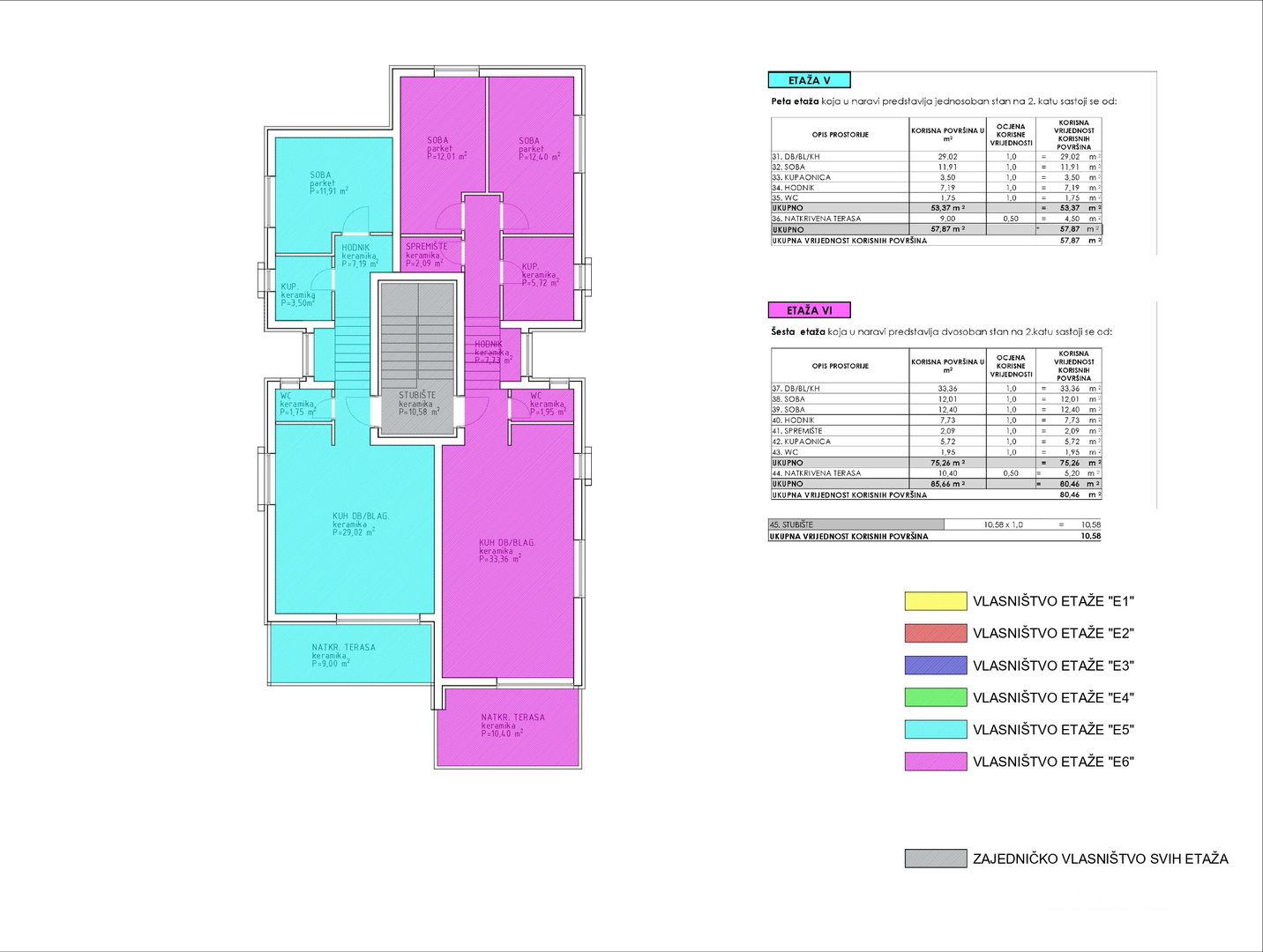 APARTMENTS IN NEW BUILDING 200 m FROM THE SEA - SELINE