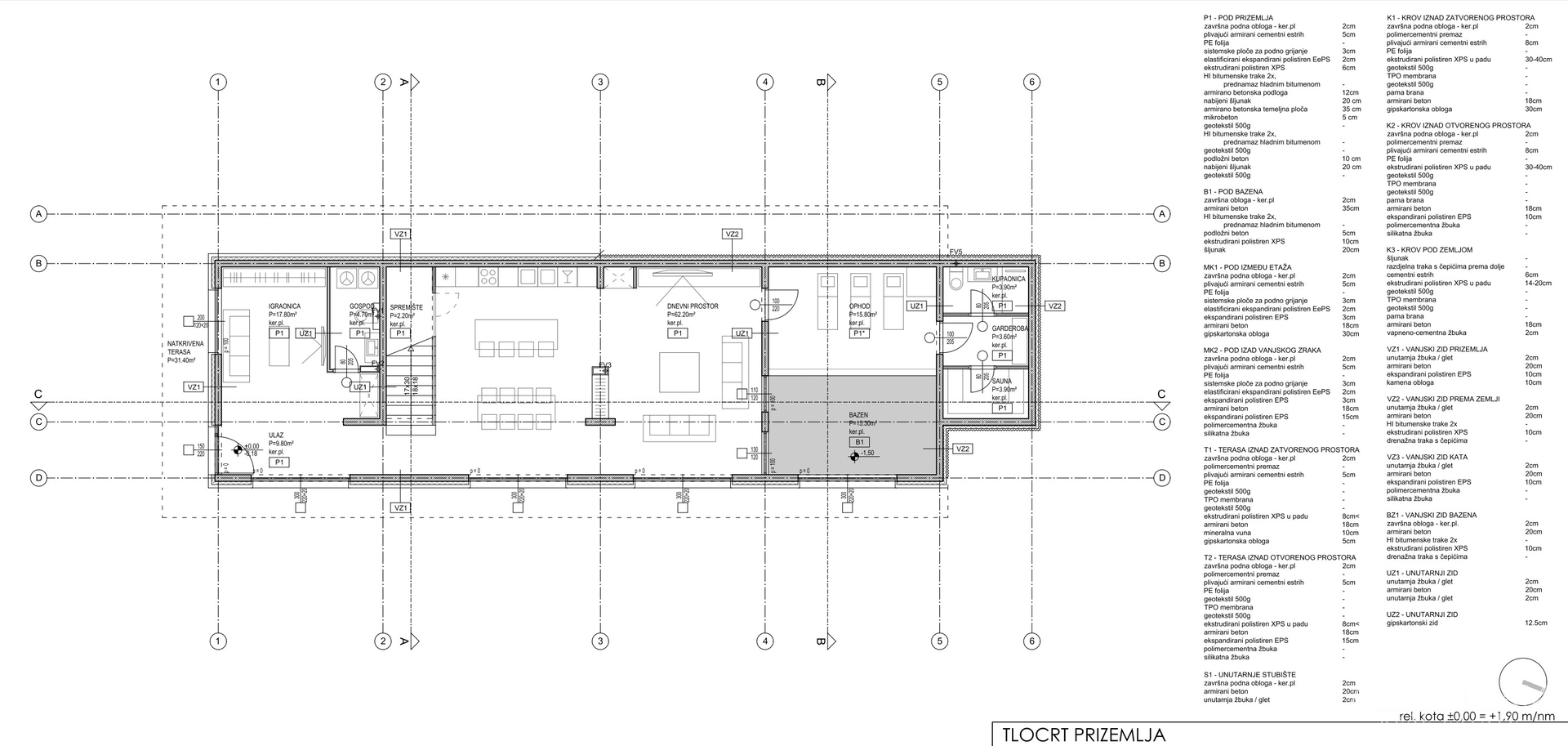 BAUGRUNDSTÜCK ERSTE REIHE AM MEER MIT VILLA-PROJEKT, TOP-LAGE!! - NIN-ZATON