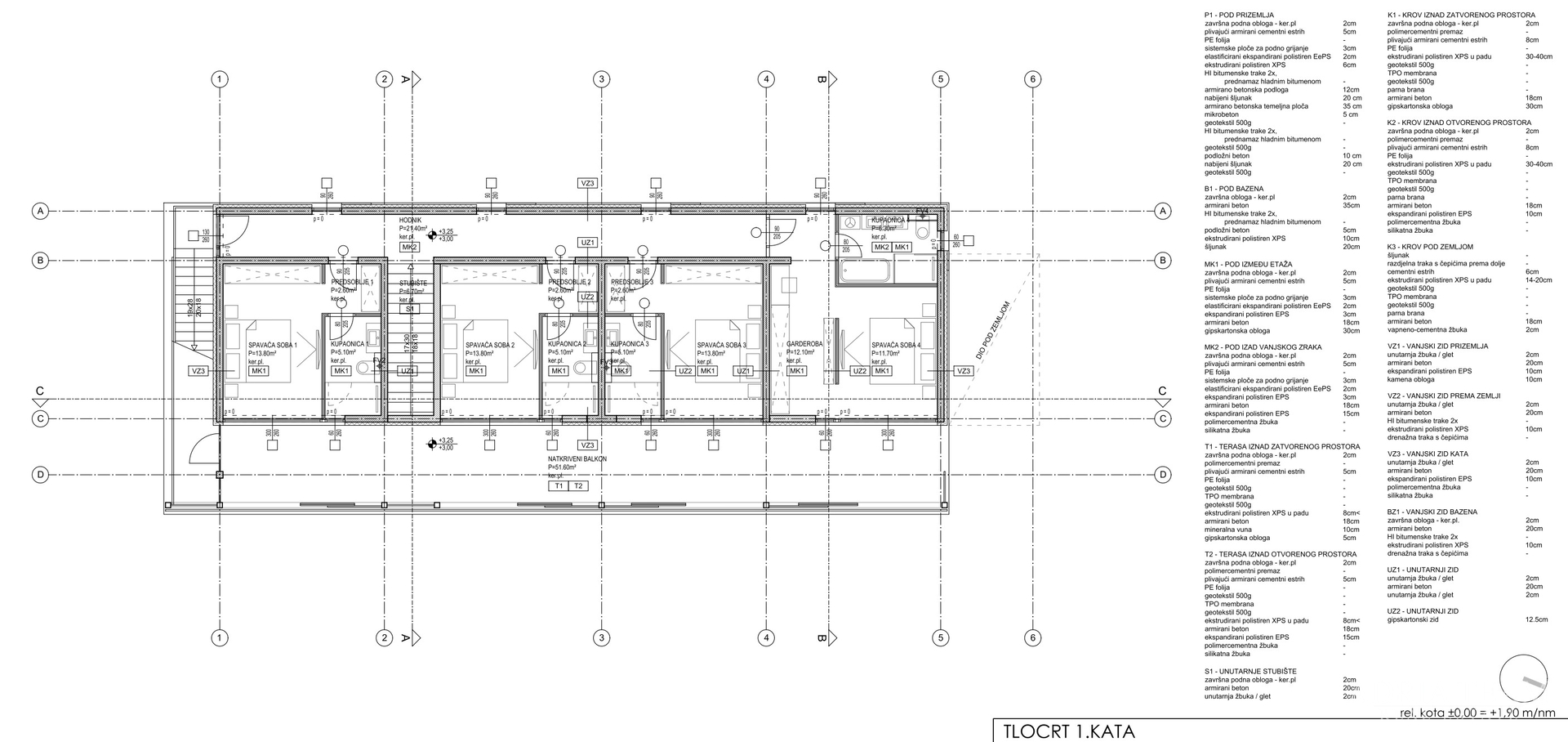 BAUGRUNDSTÜCK ERSTE REIHE AM MEER MIT VILLA-PROJEKT, TOP-LAGE!! - NIN-ZATON