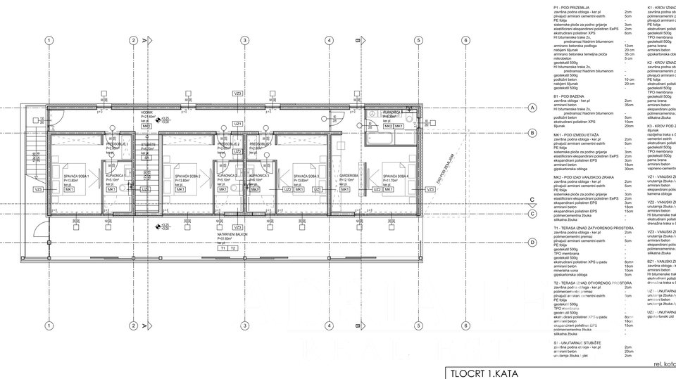 BUILDING LAND FIRST ROW TO THE SEA WITH A PROJECT FOR A VILLA, TOP POSITION!! - NIN-ZATON