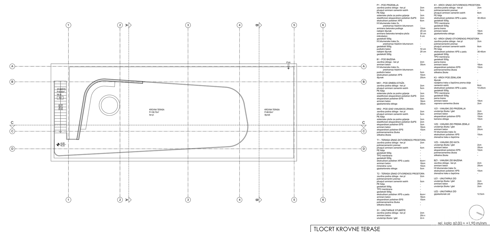 BAUGRUNDSTÜCK ERSTE REIHE AM MEER MIT VILLA-PROJEKT, TOP-LAGE!! - NIN-ZATON
