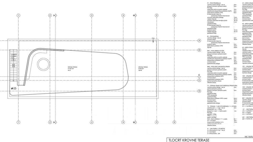 STAVEBNÍ POZEMEK PRVNÍ ŘADA K MOŘI S PROJEKTEM NA VILU, TOP POZICE!! - NIN-ZATON