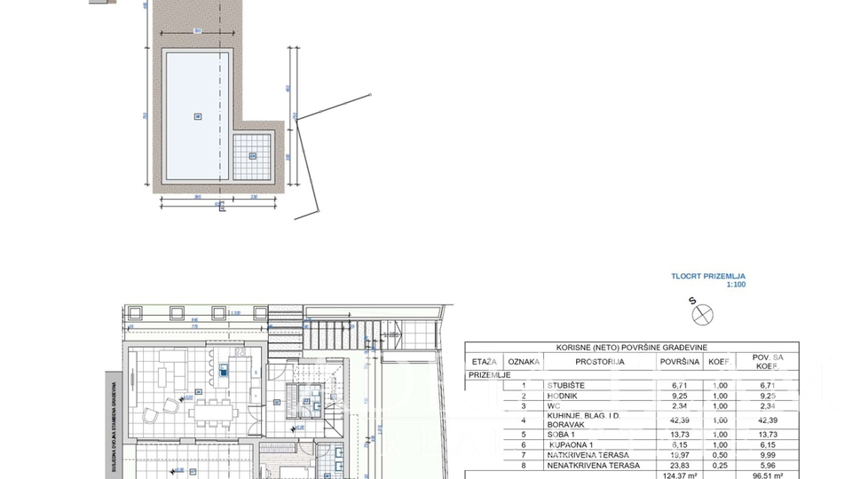 BUILDING LAND WITH PERMIT FOR TWO VILLAS WITH SWIMMING POOL, TOP POSITION, RTINA - RAŽANAC