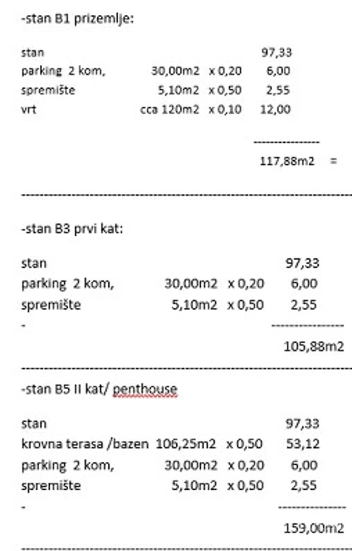 APARTMANI S POGLEDOM NA MORE. 150 m OD MORA, ZADAR - DIKLO