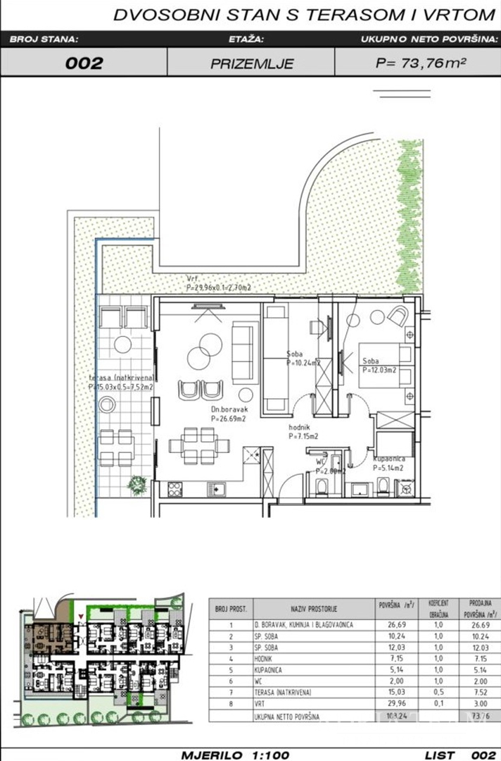 APARTMANI U KOMPLEKSU STAMBENIH ZGRADA U IZGRADNJI, ZGRADA 3 - MAKARSKA