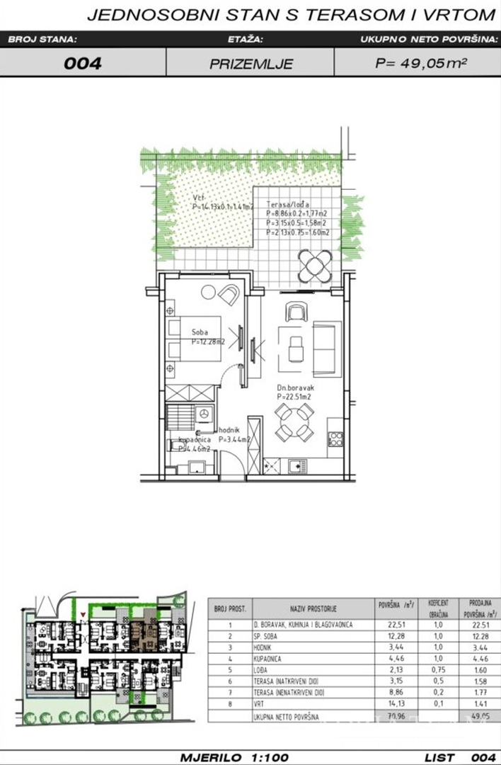 APARTMANI U KOMPLEKSU STAMBENIH ZGRADA U IZGRADNJI, ZGRADA 3 - MAKARSKA