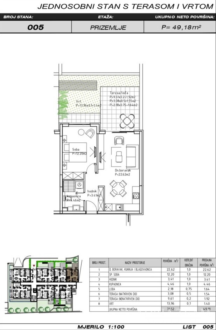 APARTMANI U KOMPLEKSU STAMBENIH ZGRADA U IZGRADNJI, ZGRADA 3 - MAKARSKA