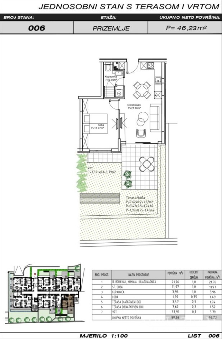 APARTMANI U KOMPLEKSU STAMBENIH ZGRADA U IZGRADNJI, ZGRADA 3 - MAKARSKA