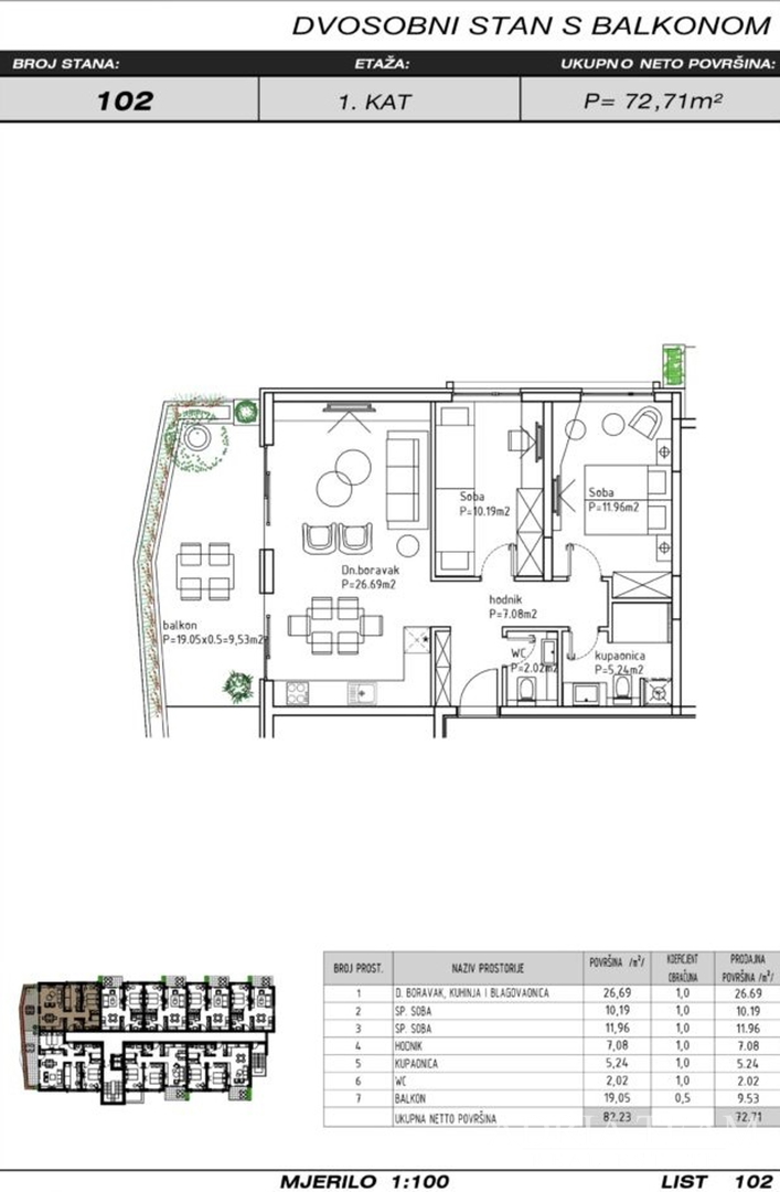 APARTMANI U KOMPLEKSU STAMBENIH ZGRADA U IZGRADNJI, ZGRADA 3 - MAKARSKA