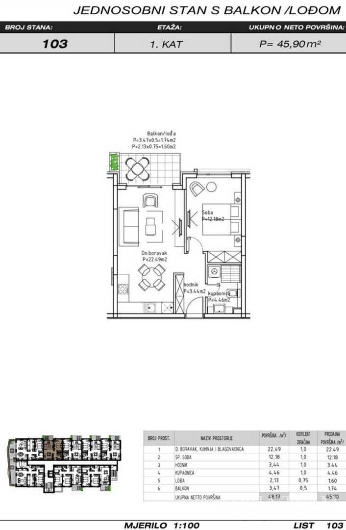 APARTMANI U KOMPLEKSU STAMBENIH ZGRADA U IZGRADNJI, ZGRADA 3 - MAKARSKA
