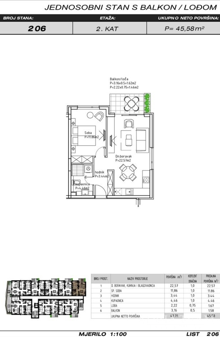 APARTMANI U KOMPLEKSU STAMBENIH ZGRADA U IZGRADNJI, ZGRADA 3 - MAKARSKA