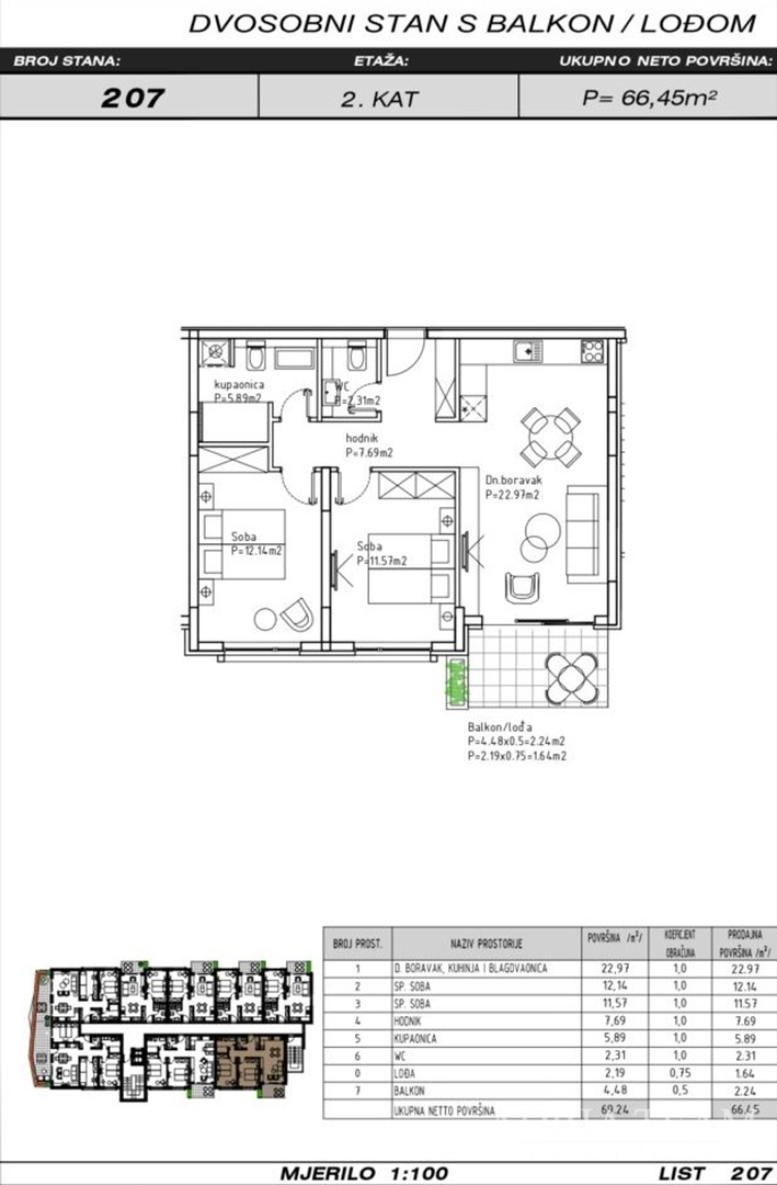 APARTMANI U KOMPLEKSU STAMBENIH ZGRADA U IZGRADNJI, ZGRADA 3 - MAKARSKA