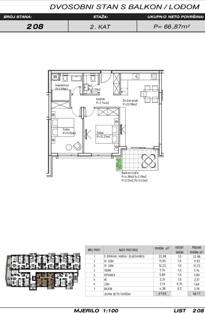 APARTMANI U KOMPLEKSU STAMBENIH ZGRADA U IZGRADNJI, ZGRADA 3 - MAKARSKA