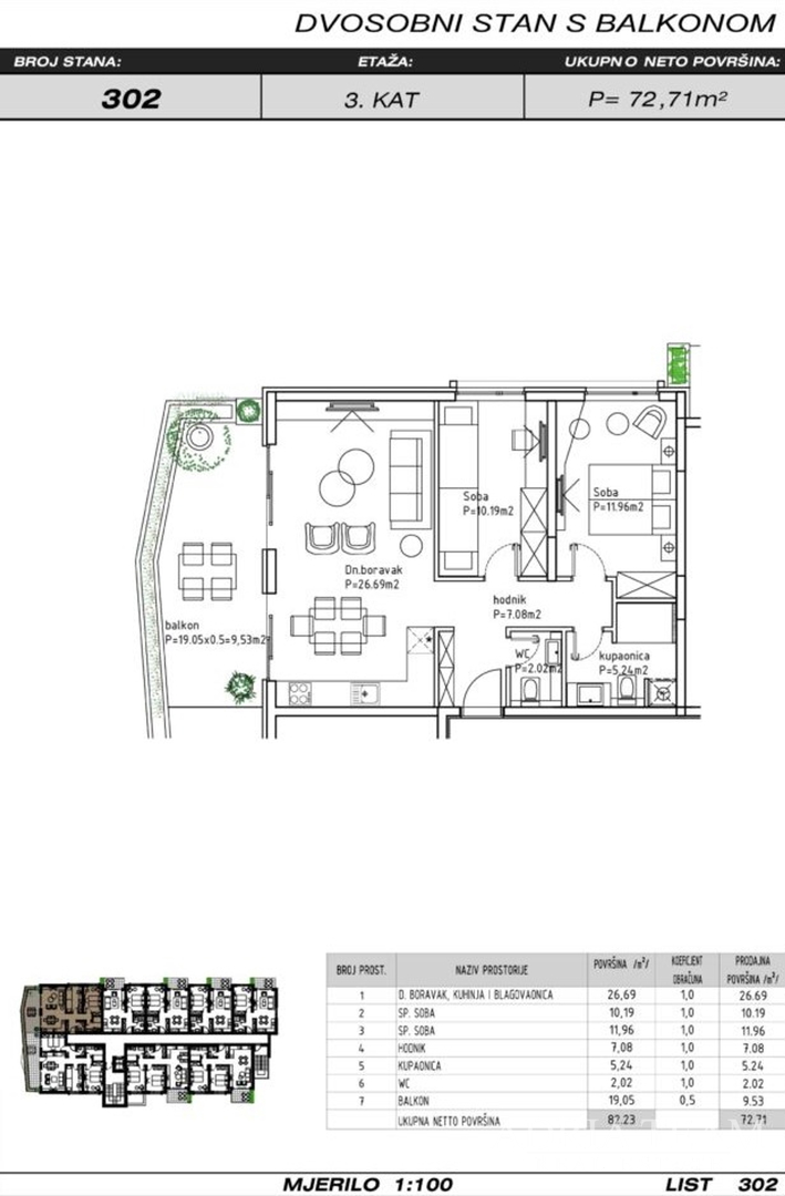 APARTMANI U KOMPLEKSU STAMBENIH ZGRADA U IZGRADNJI, ZGRADA 3 - MAKARSKA