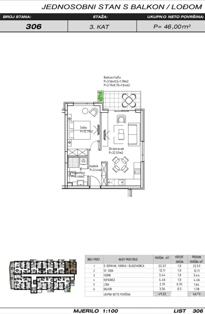 APARTMANI U KOMPLEKSU STAMBENIH ZGRADA U IZGRADNJI, ZGRADA 3 - MAKARSKA