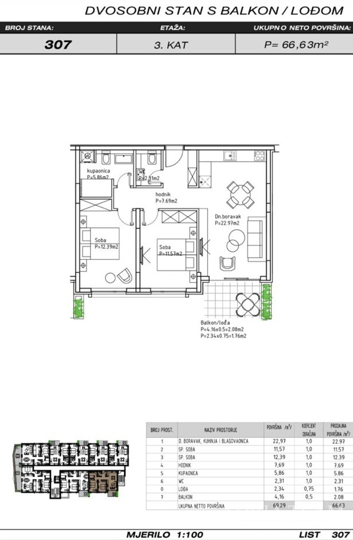 APARTMANI U KOMPLEKSU STAMBENIH ZGRADA U IZGRADNJI, ZGRADA 3 - MAKARSKA