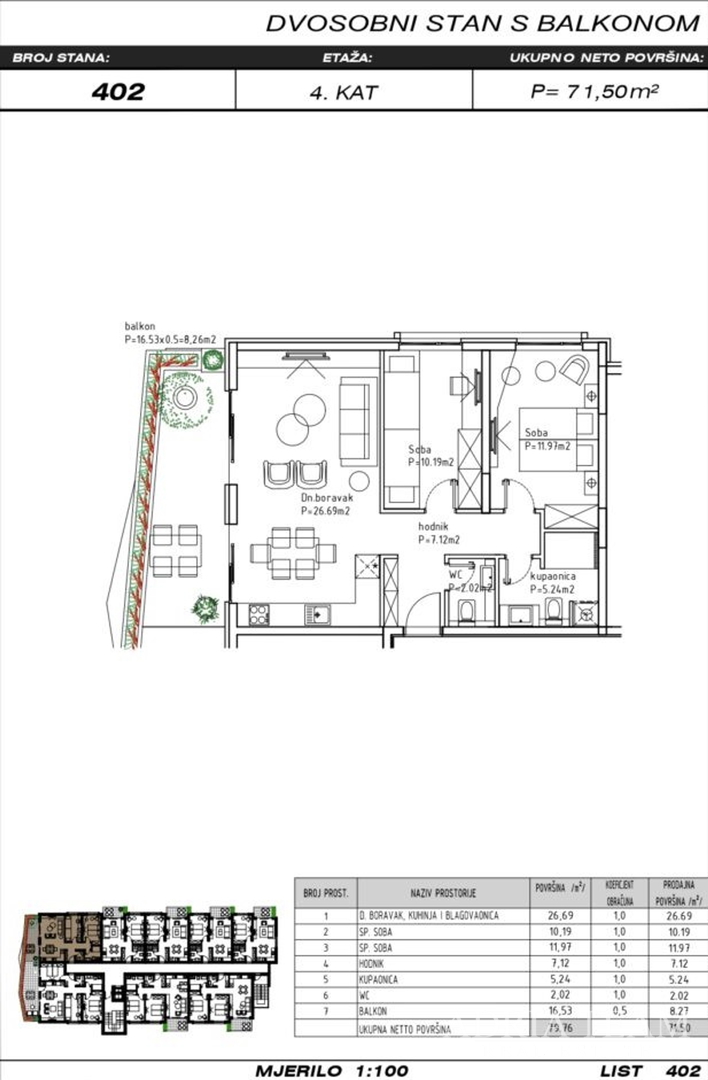 APARTMANI U KOMPLEKSU STAMBENIH ZGRADA U IZGRADNJI, ZGRADA 3 - MAKARSKA